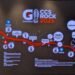 Las vías que estarán cerradas en Caracas por la carrera Gatorade Caracas Rock 2025